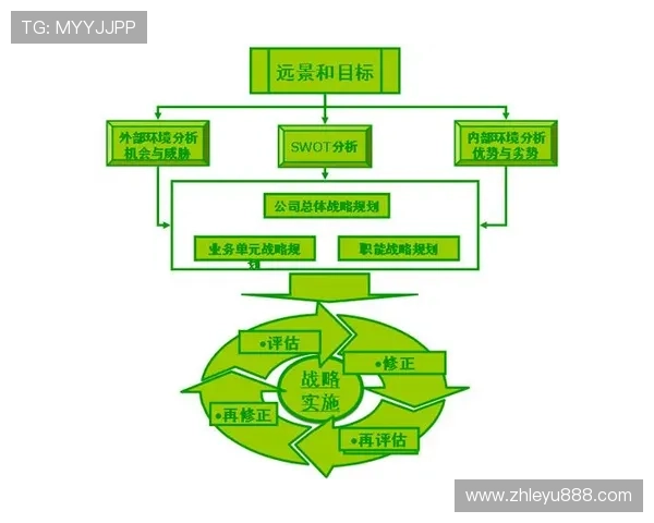 乐鱼电子在电子制造领域的技术突破与市场竞争战略