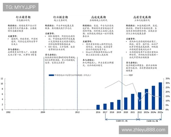 乐鱼电子官网首页企业背景及发展历程深入了解平台实力