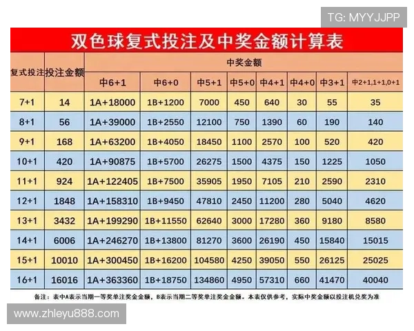 乐鱼体育网站最新优惠活动与彩金福利,提升用户体验与投注乐趣的最佳选择 乐鱼体育网站最新优惠活动与彩金福利,提升用户体验与投注乐趣的最佳选择