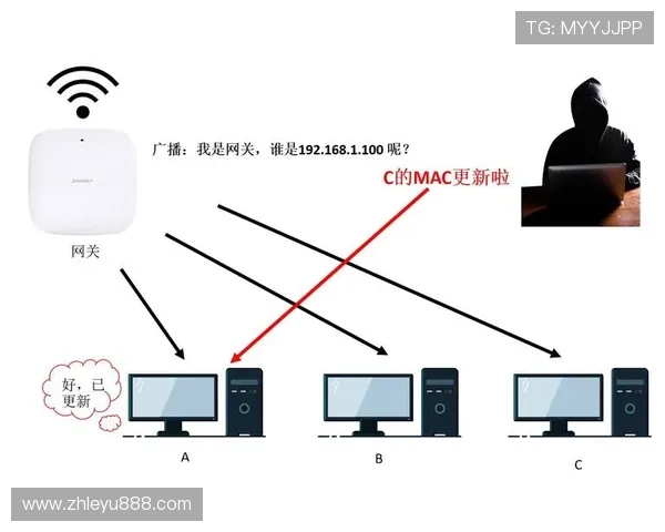 乐鱼官网app安全平台的技术架构与安全防护体系详尽解析