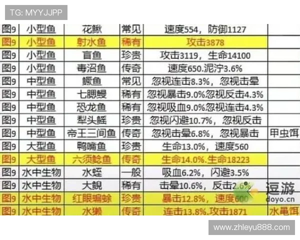 乐鱼手机版会员登录常见问题及解决方案全面解析让玩家无忧畅玩乐鱼游戏平台